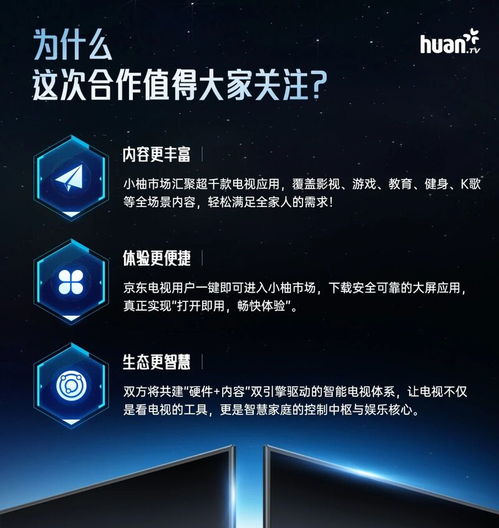 歡網科技與京東重磅聯手，開啟智能電視網絡技術服務新篇章