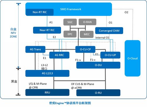 世炬網絡5G產品榮獲2023年廣東省名優高新技術產品稱號