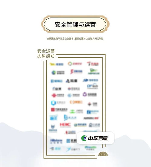 實力認可 中孚信息入選安全牛中國網絡安全行業全景圖（第十一版）網絡技術服務領域