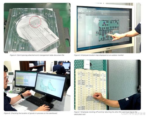 利用藍牙R定位服務打造智慧工廠解決方案 網絡技術服務的創新應用